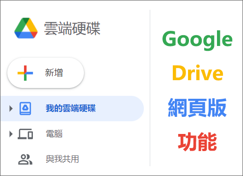 Google Drive網頁版功能