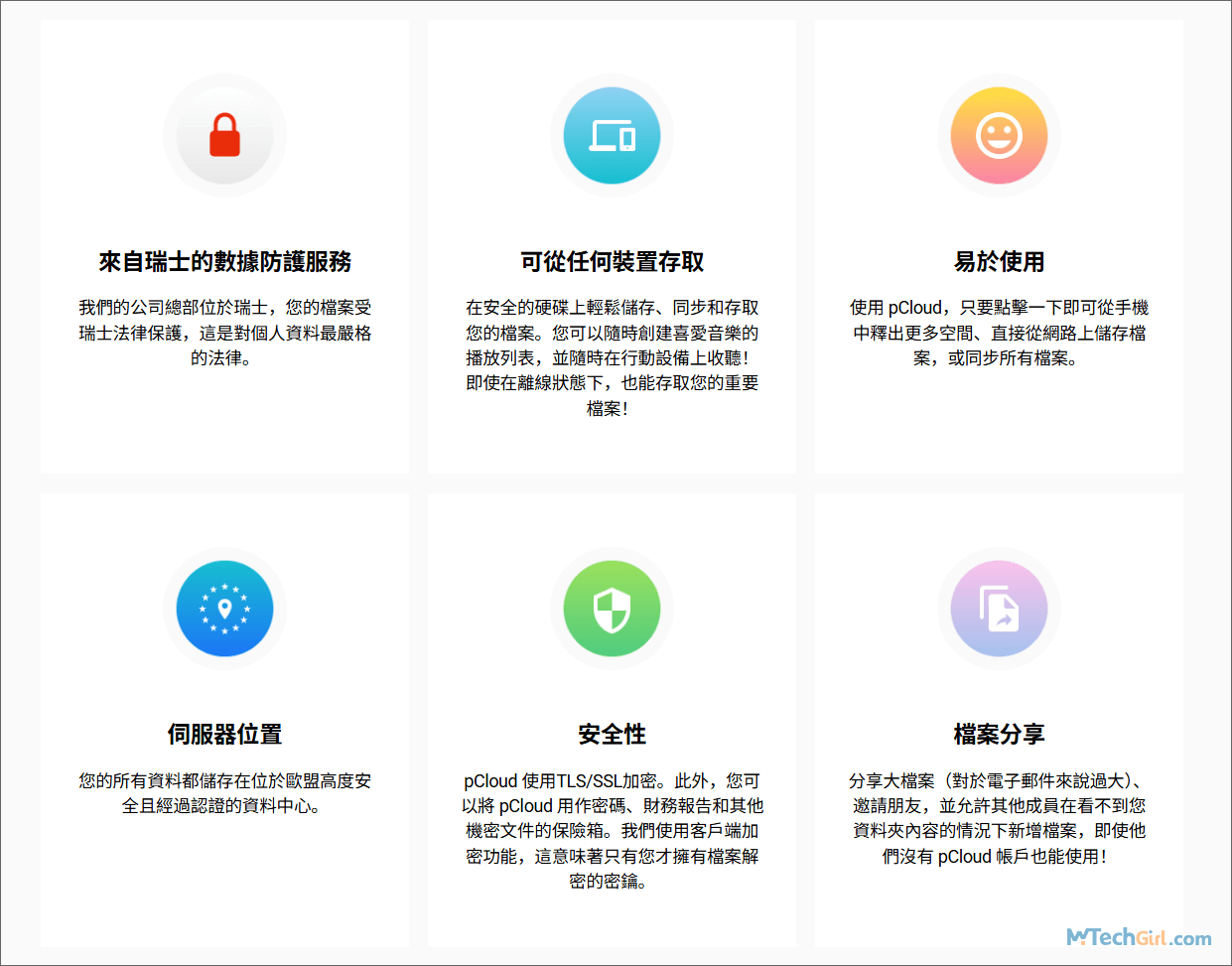 pCloud 特色