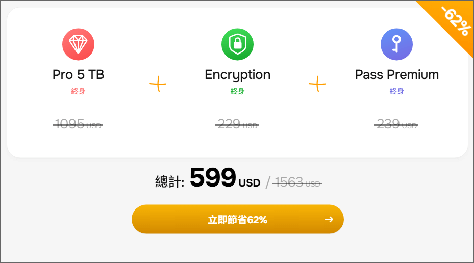 2025年pCloud雙十一組合特價方案