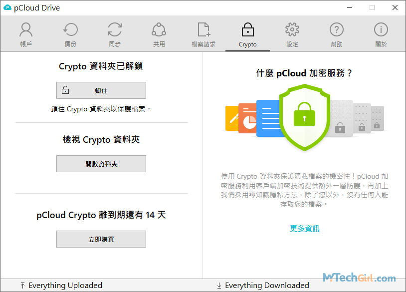 pCloud Crypto加密
