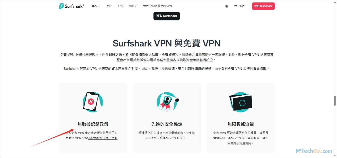 Surfshark VPN特點說明