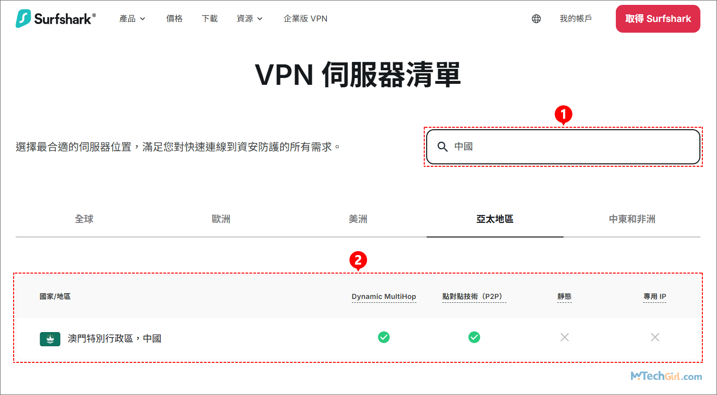 Surfshark VPN 伺服器清單