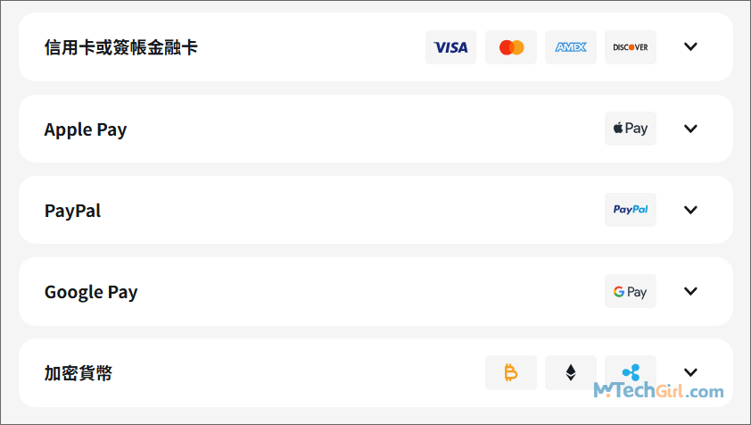 Surfshark VPN 支援的支付方式