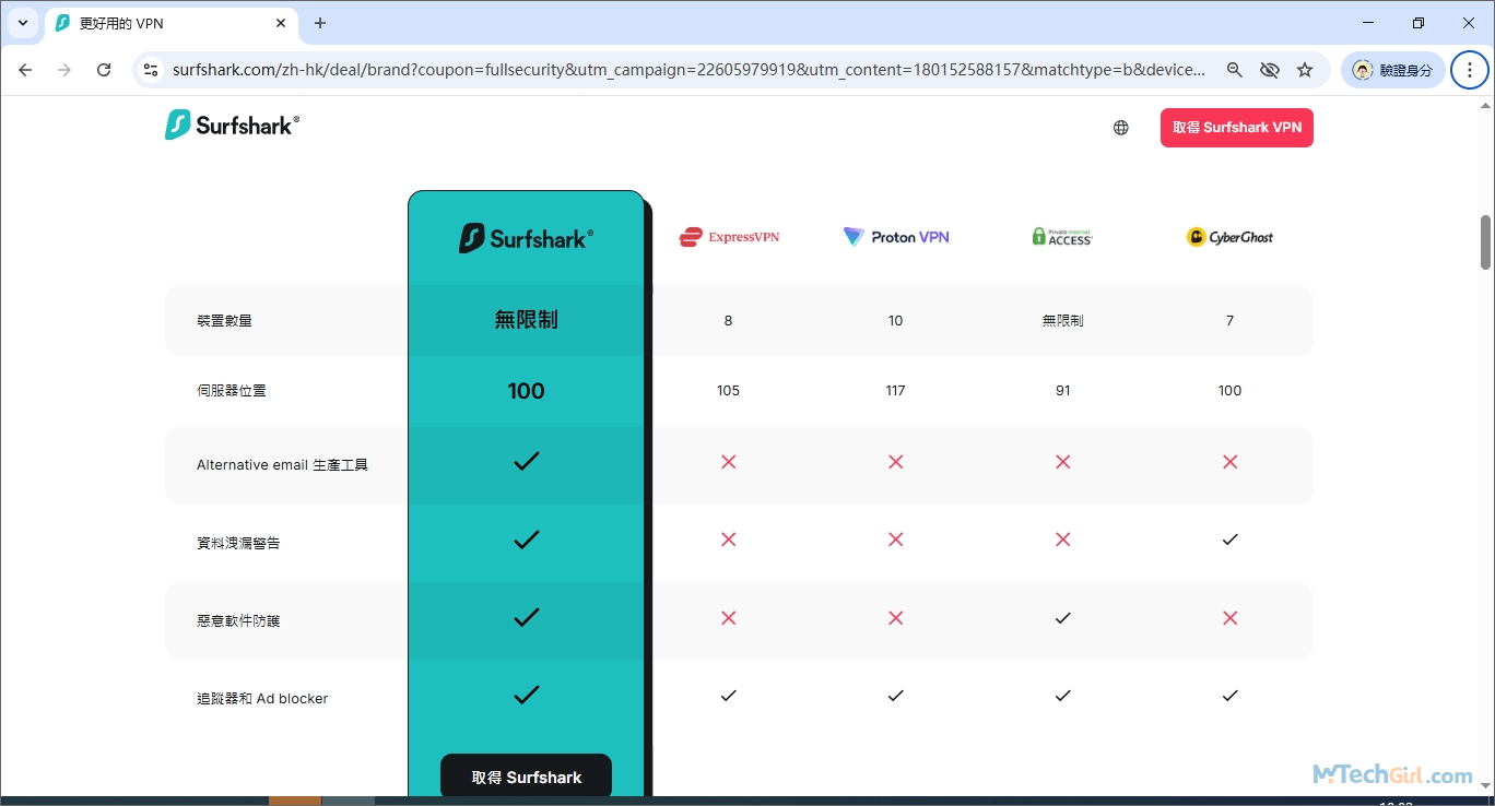 Surfshark比較其他VPN