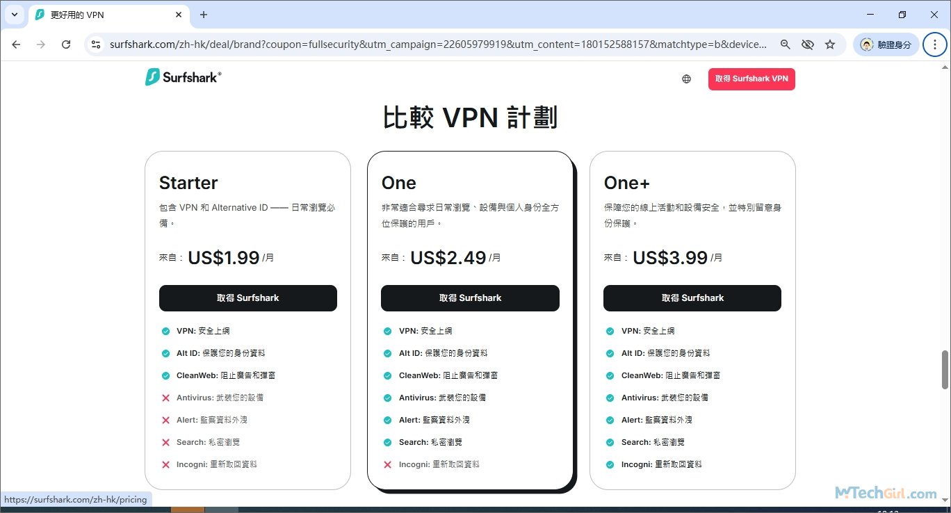 Surfshark One價格對比