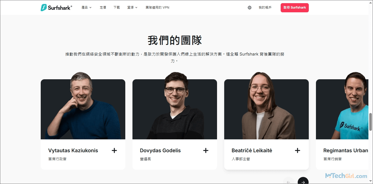 Surfshark團隊介紹